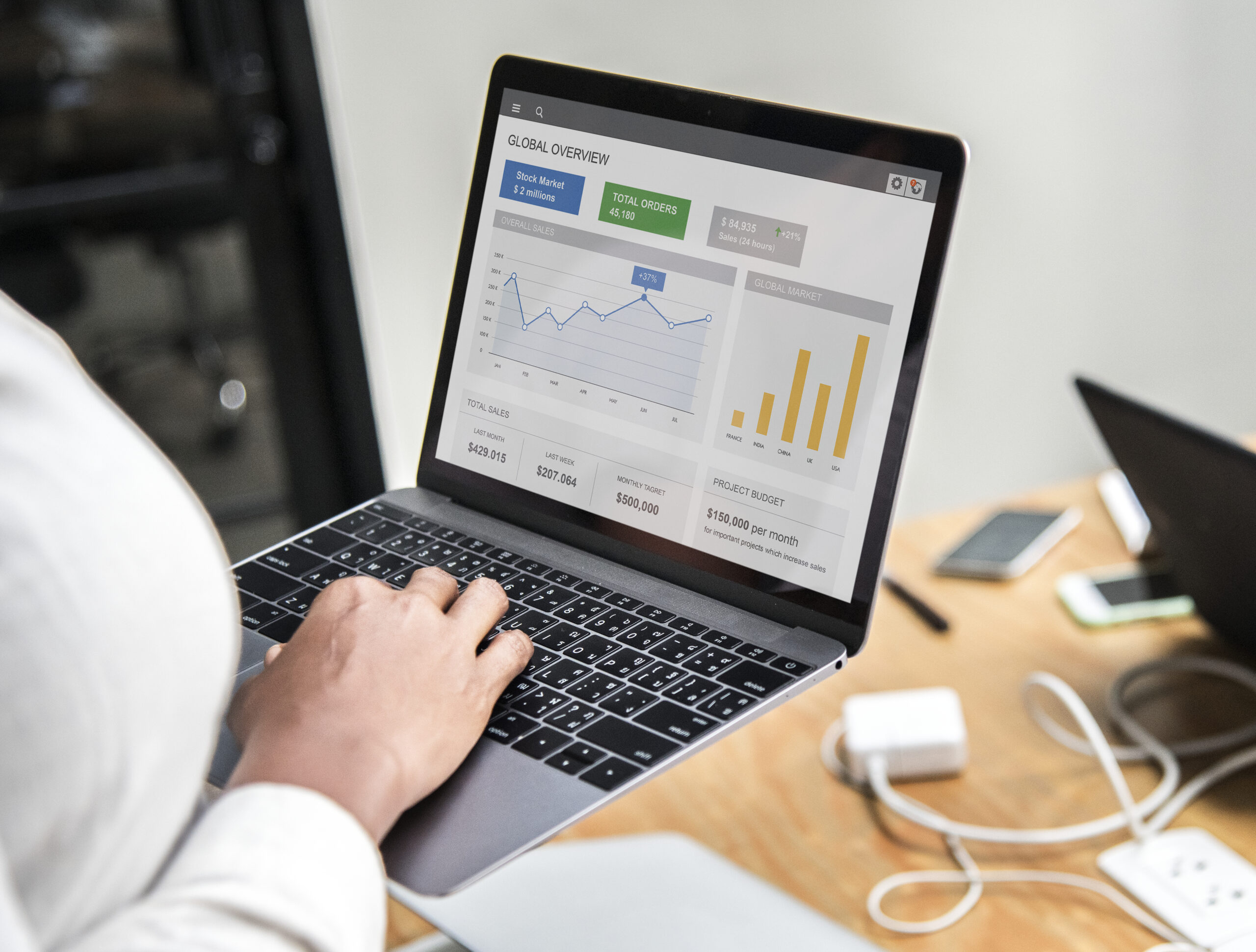 mengetahui ranking keyword website