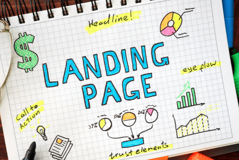 Susunan Landing Page yang Efektif untuk Meningkatkan Konversi