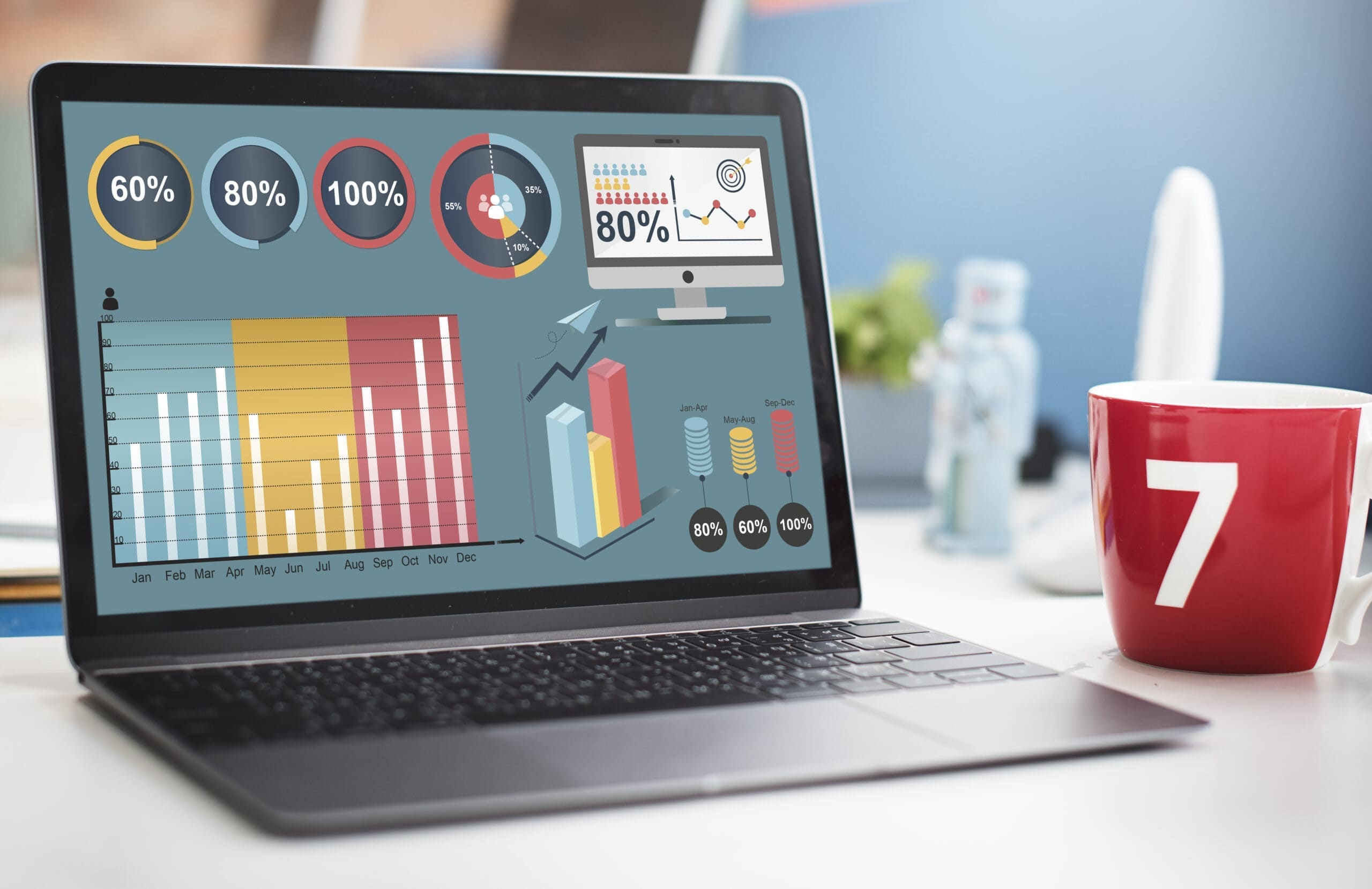strategi SEO untuk website layanan